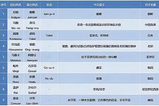 雷竞技电竞截图2