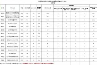 新利18官网登陆网址截图4