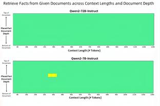 英超积分榜：埃弗顿高出降级区7分 3支升班马积分未上双深陷降级区