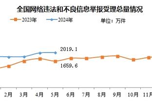 RAYBET雷竞技竞彩截图2